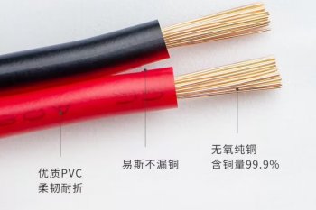 消防中常用的电线电缆,你知道几个?